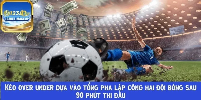 Kèo over under 